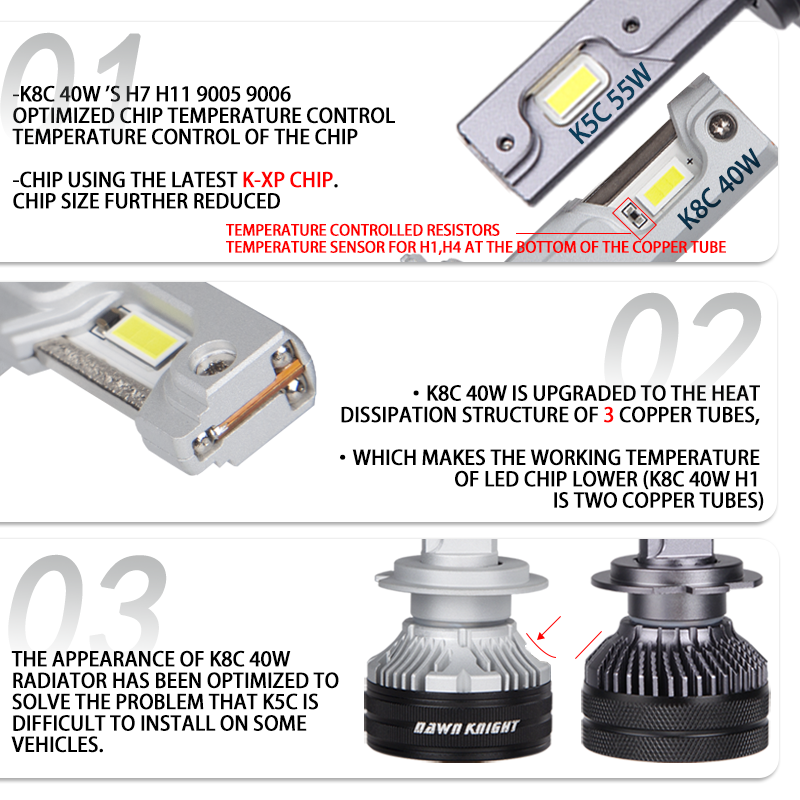 DAWNKNIGHT K8C 40W K7C Led Lon - Dusk To Dawn Bulb review and price