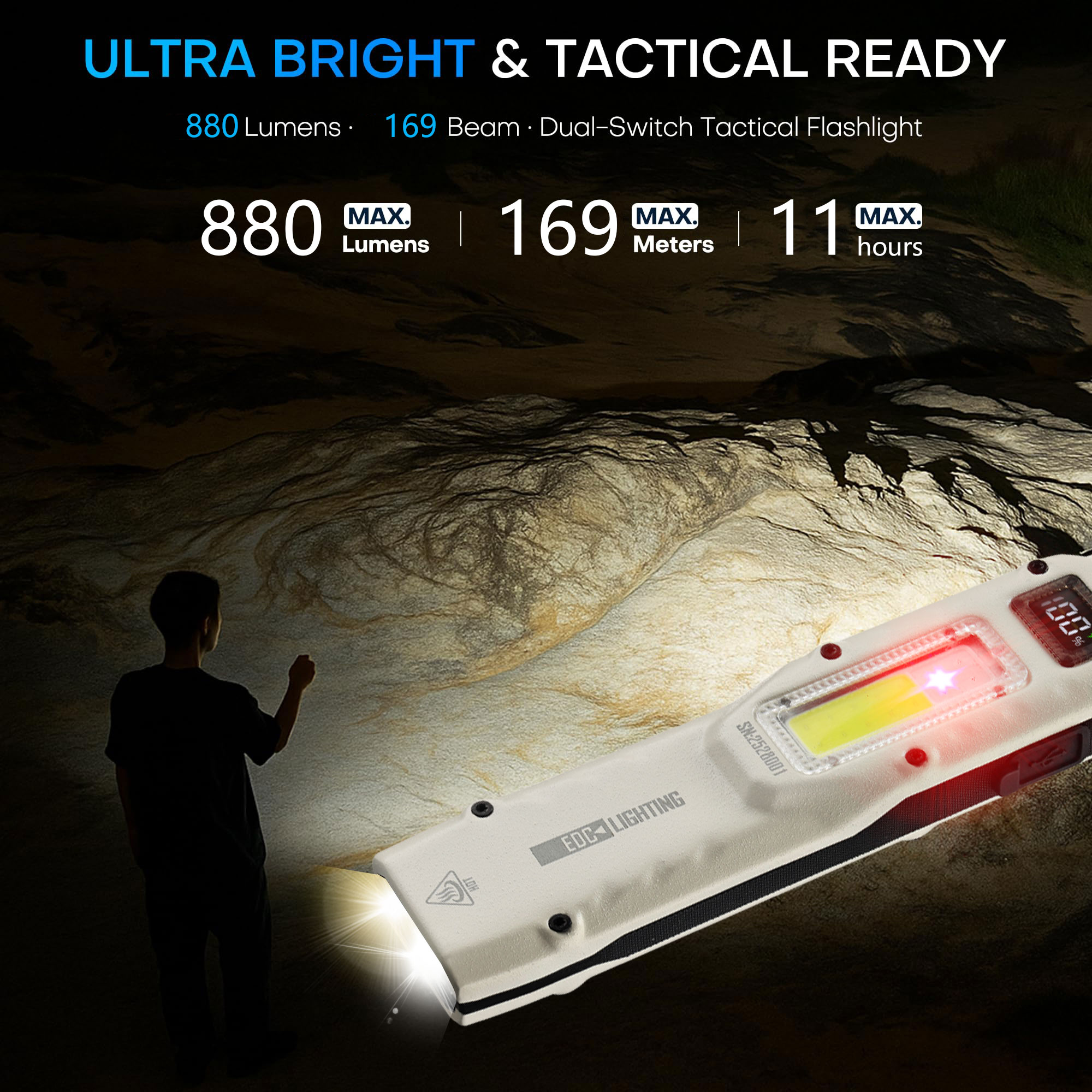 Portable 880LM YEMAO M28 Ultra - Outdoor Lighting Setup review and price