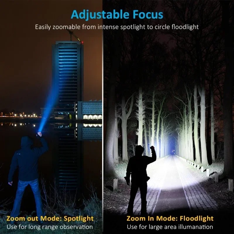 T6 LED Rechargeable Flashlight - Outdoor Lighting Bulbs review and price