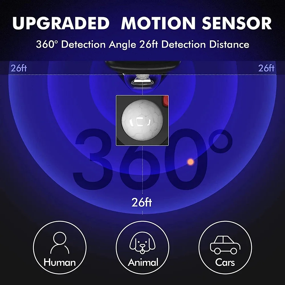 Solar Outdoor Light PIR Motion - Dusk To Dawn Bulb review and price