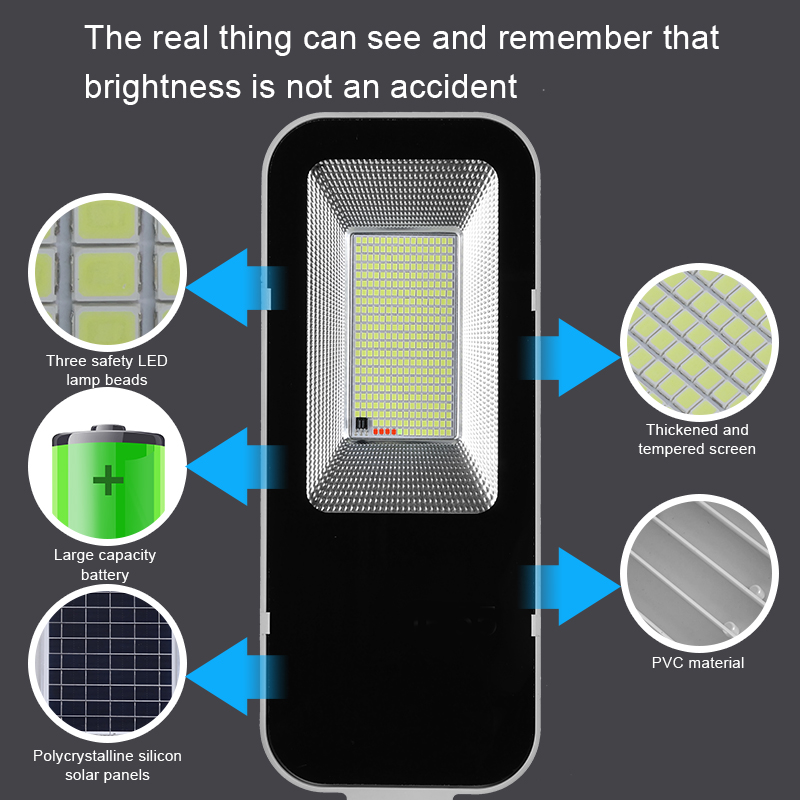 200W Powerful Solar Light Outd - Dusk To Dawn Bulb review and price