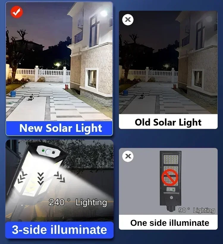 Newest Solar Lamp Powerful Out - Outdoor Lighting Ground review and price