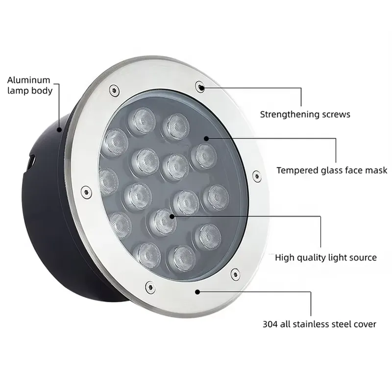 Waterproof IP67 LED Undergroun - Outdoor Lighting Recessed review and price