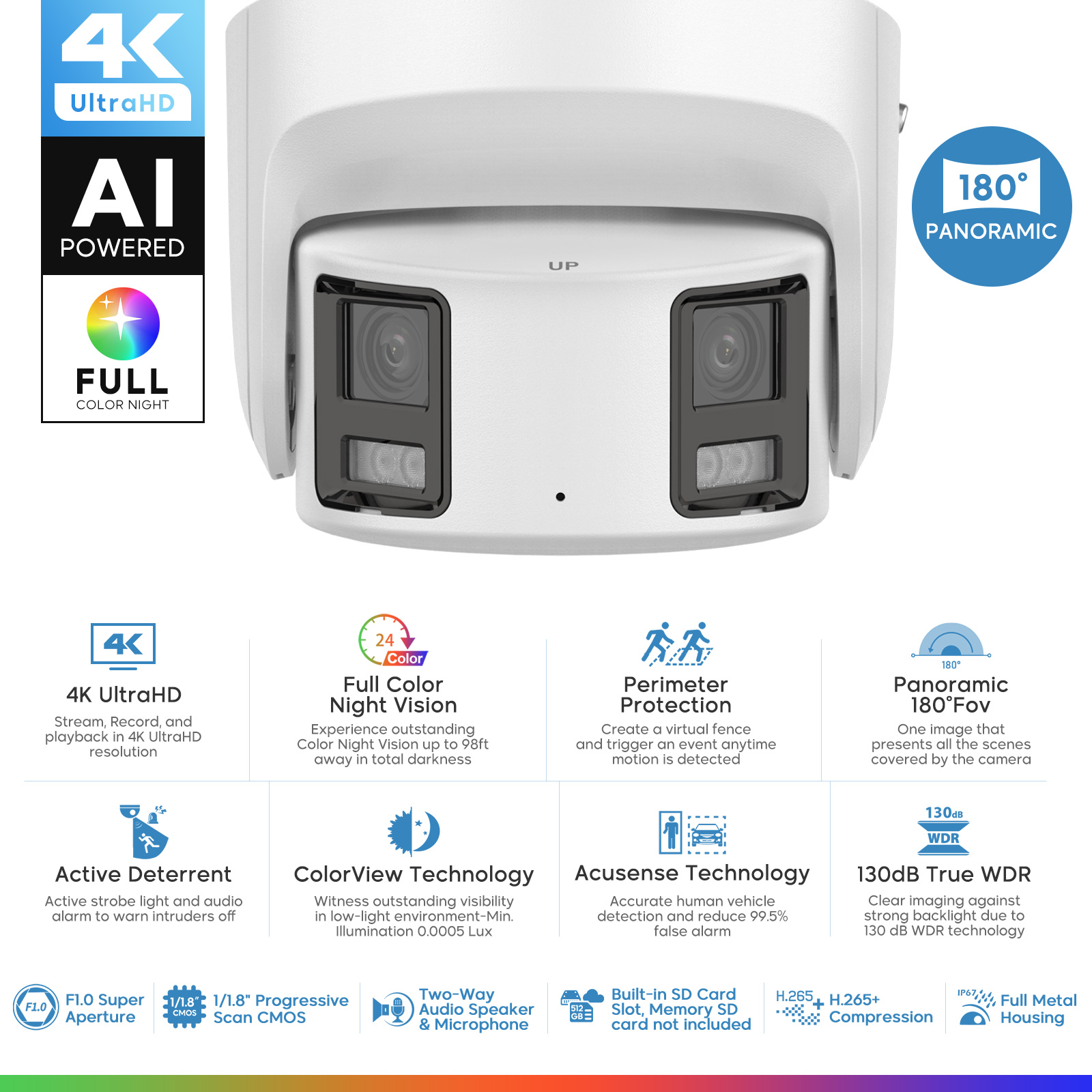 Hikvision Panoramic ColorVu IP - Outdoor Lighting And Camera review and price
