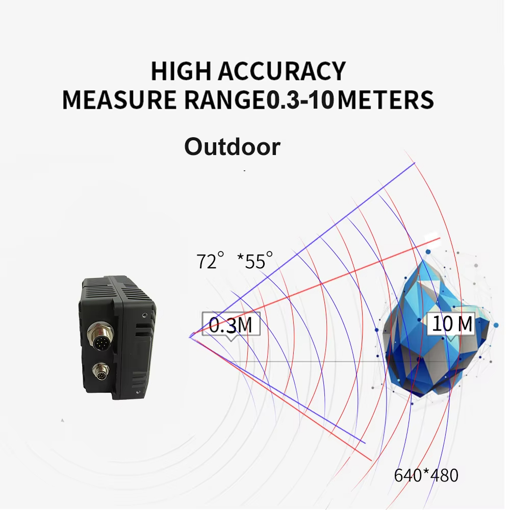 CS40pro 10m 3D ToF Solid State - Outdoor Lighting And Camera review and price