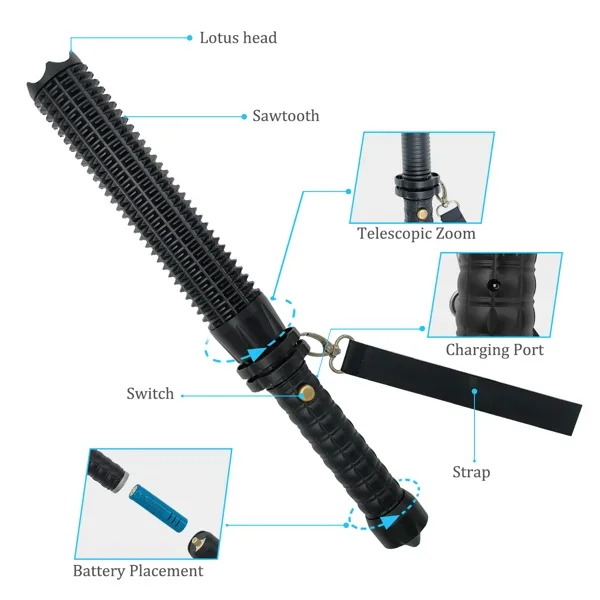 USB Rechargeable LED Flashligh - Outdoor Lighting Setup review and price