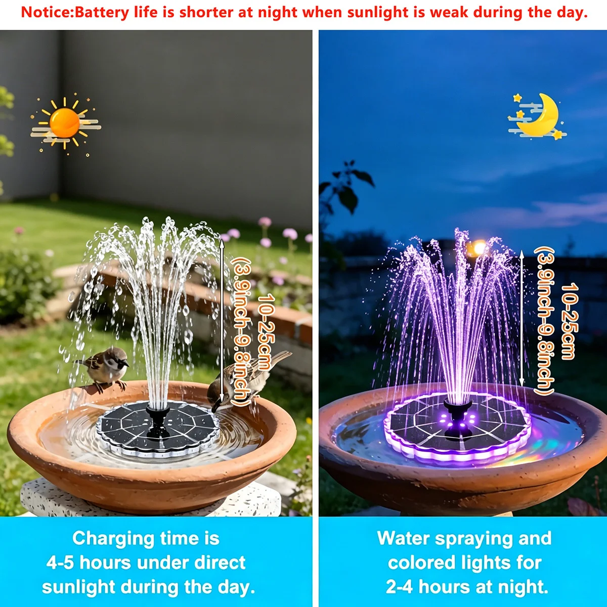 3.5W Outdoor Solar Fountain fo - Outdoor Lighting Ground review and price