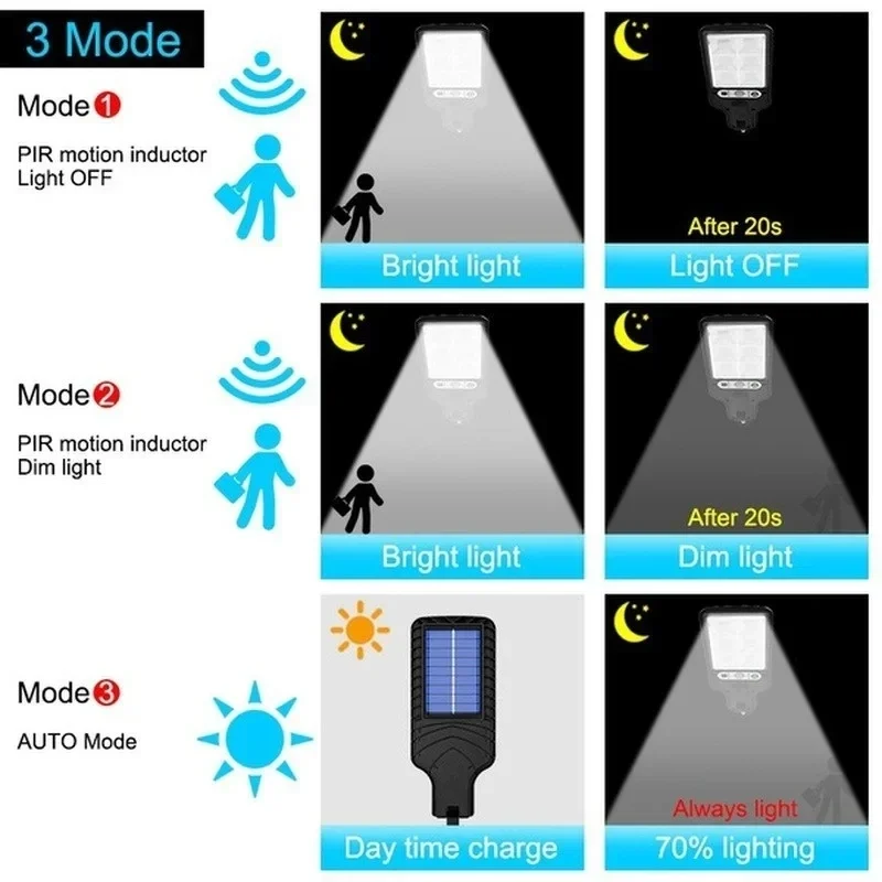 Outdoor Solar Garden Lights wi - Outdoor Lighting Ground review and price