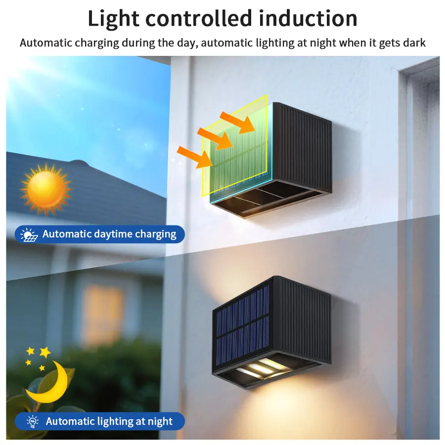 Outdoor Solar Fence Light LED  - Dusk To Dawn Bulb review and price