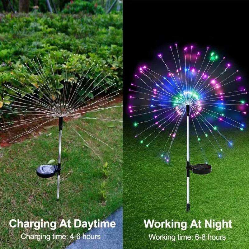 Solar Firework Lamp Copper Wir - Wired Pathway Light review and price