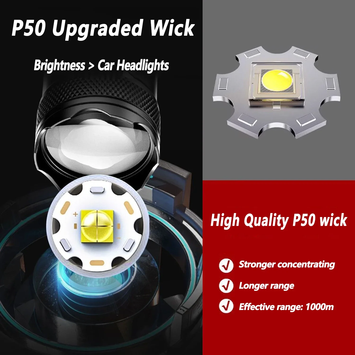 Ultra Bright LED Flashlight 20 - Outdoor Lighting Setup review and price