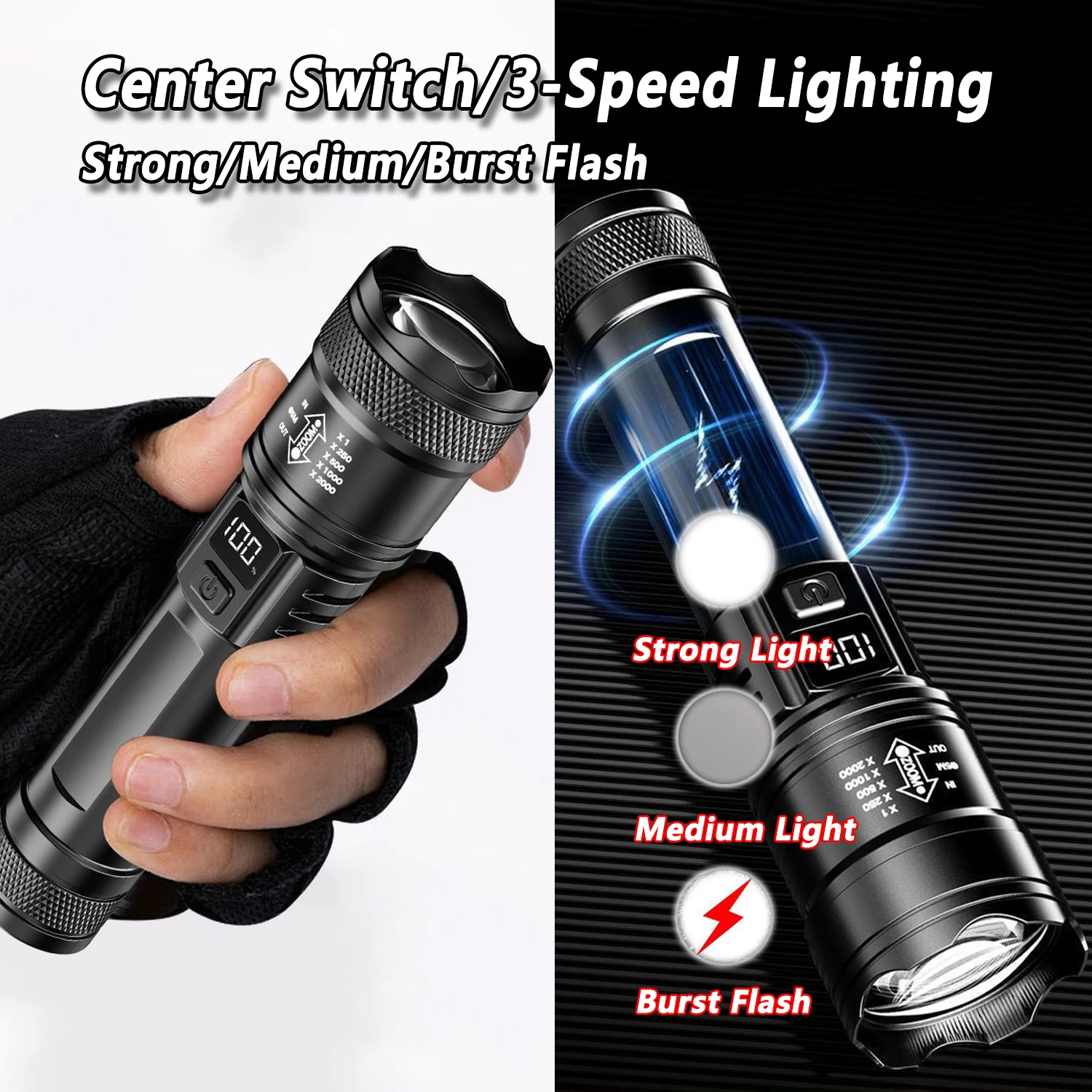 Ultra Bright LED Flashlight 20 - Outdoor Lighting Setup review and price