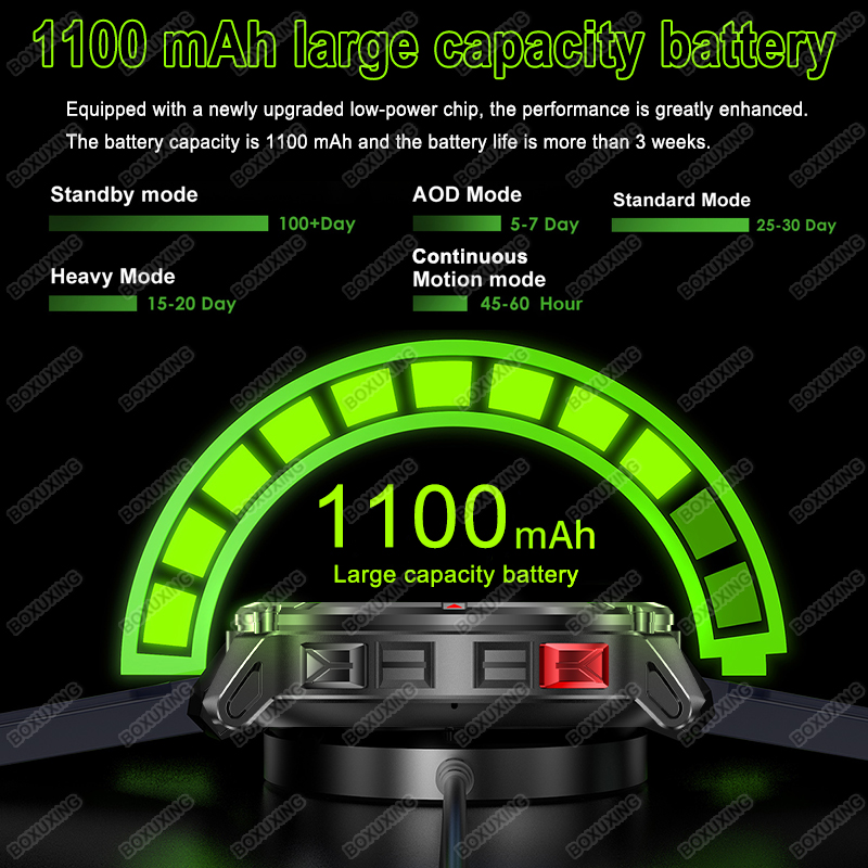 2026 New T-Rex 3 Ultra 1100mAh - Wired Pathway Light review and price