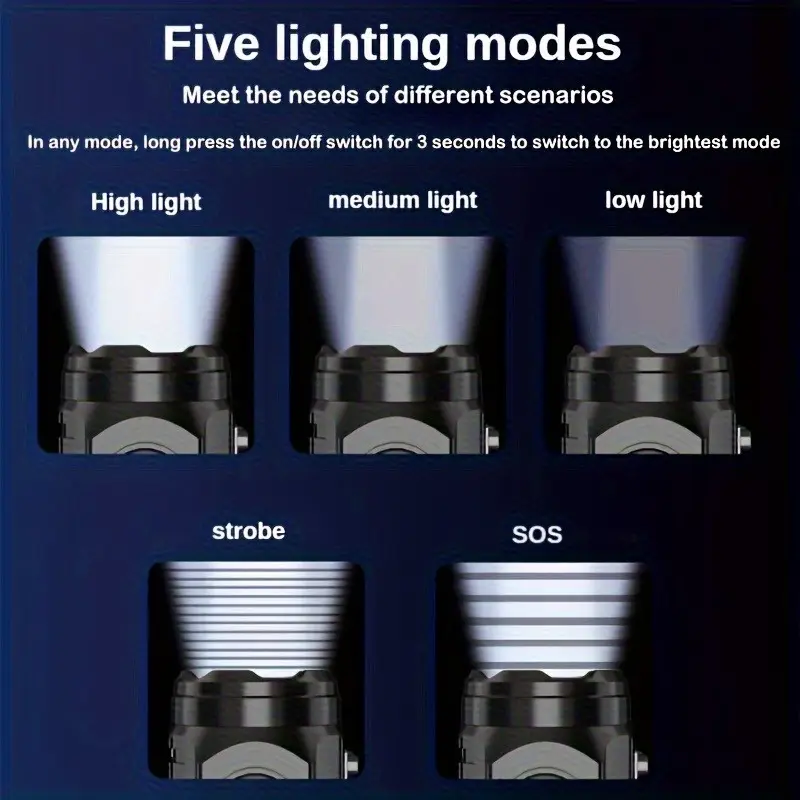 Mini 3LED Flashlight With Pen  - Outdoor Lighting Setup review and price