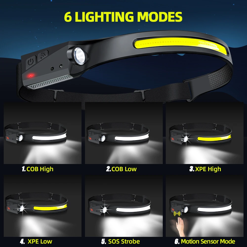Sensor Headlamp LED Head Flash - Outdoor Lighting Electric review and price