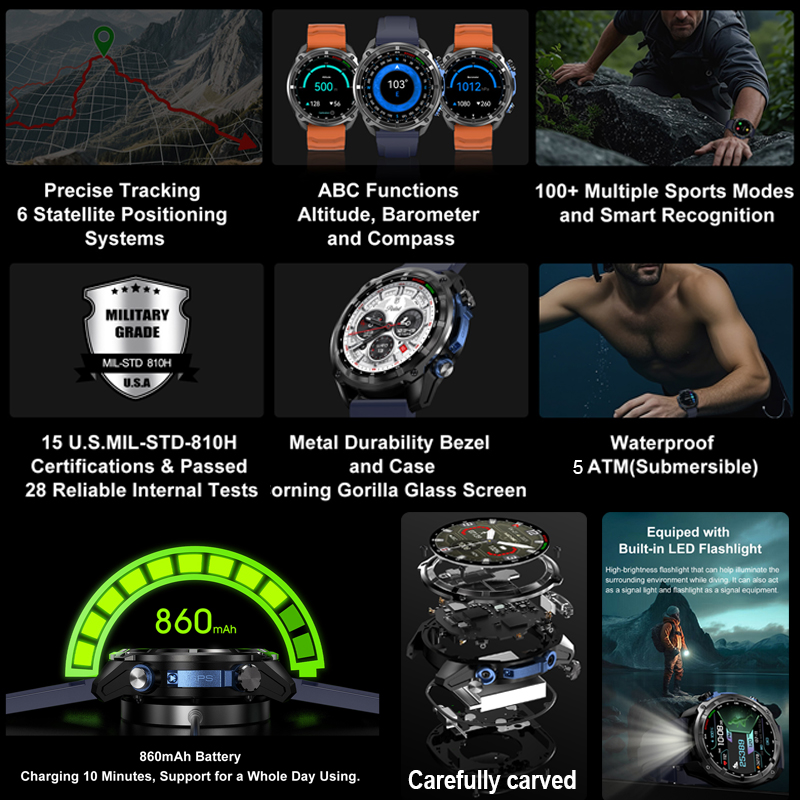 2026 Military GPS Smartwatch O - Outdoor Lighting Cable review and price
