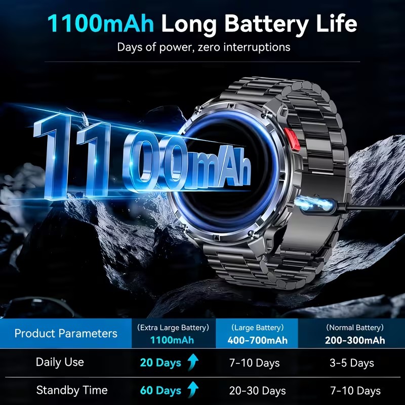 2026 New T-Rex3 Pro 1100mAh Ba - Outdoor Lighting Cable review and price