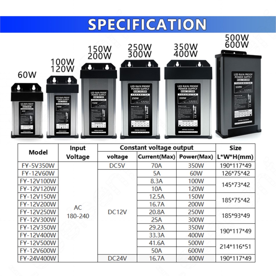 60W-600W Outdoor IP45 Rainproo - Outdoor Lighting Transformer Box review and price