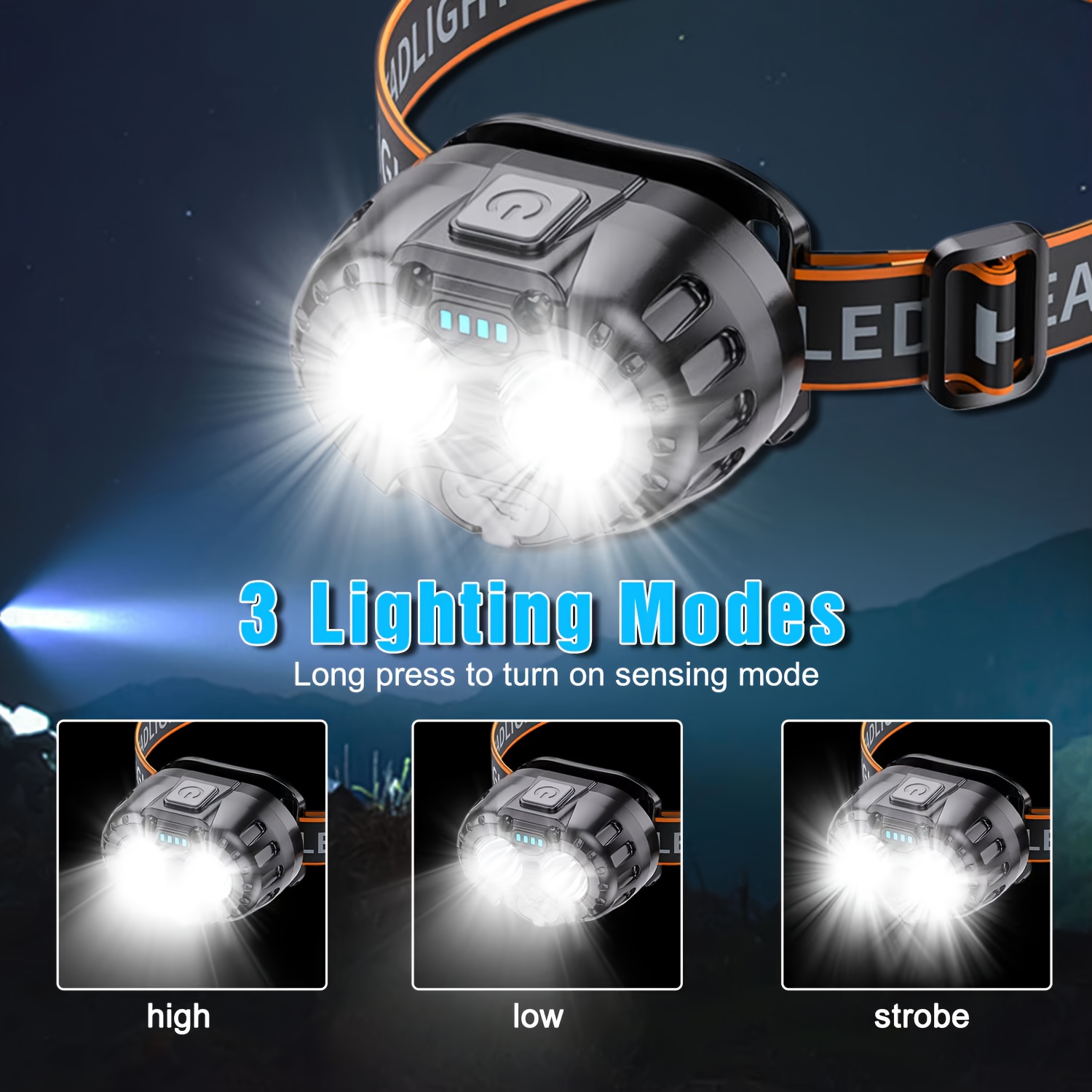 Powerful LED Induction Headlam - Outdoor Lighting Electric review and price