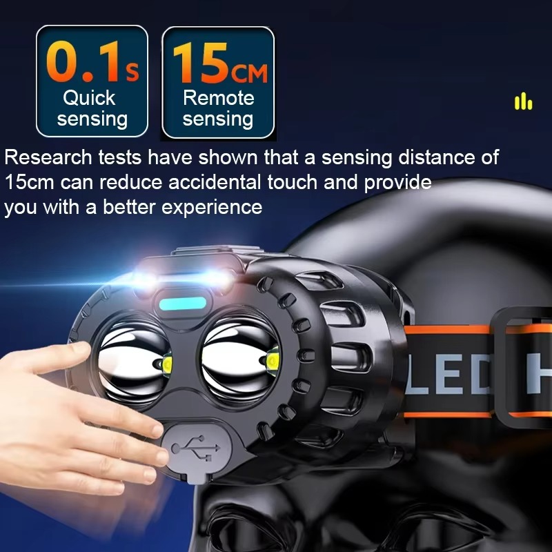 Powerful LED Induction Headlam - Outdoor Lighting Electric review and price